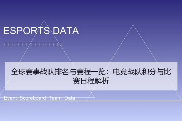 全球赛事战队排名与赛程一览：电竞战队积分与比赛日程解析